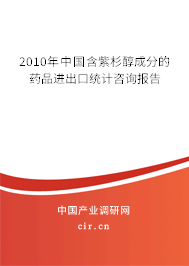 2010年中國含紫杉醇成分的藥品進出口統計咨詢報告