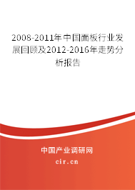 2008-2011年中國面板行業發展回顧及2012-2016年走勢分析報告