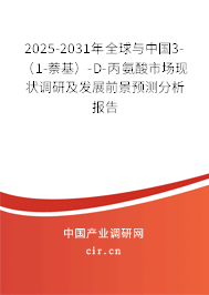 2025-2031年全球與中國3-（1-萘基）-D-丙氨酸市場現狀調研及發展前景預測分析報告