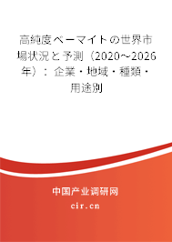 高純度ベーマイトの世界市場狀況と予測（2020～2026年）：企業·地域·種類·用途別
