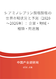 5-アミノレブリン酸塩酸塩の世界市場狀況と予測（2020～2026年）：企業·地域·種類·用途別