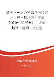 減圧ゾーンの逆流予防裝置の世界市場狀況と予測（2020～2026年）：企業·地域·種類·用途別